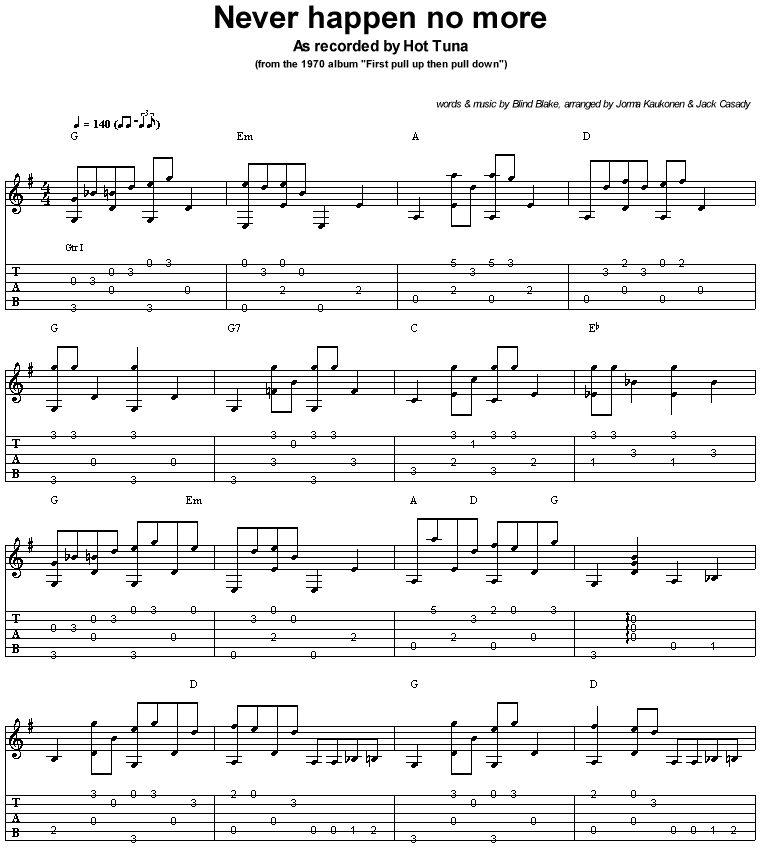 Never happen no more (part 1)