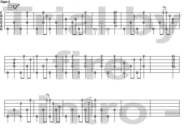la tab de Trial by fire (intro)
