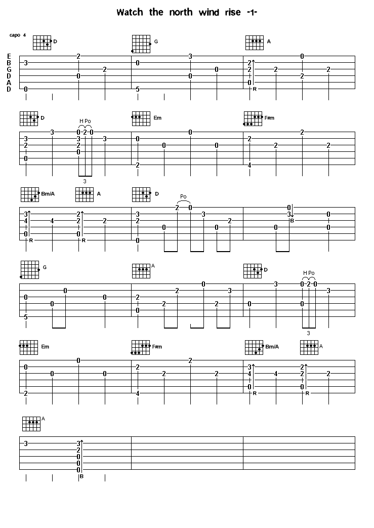la tab de watch the north wind rise (intro)