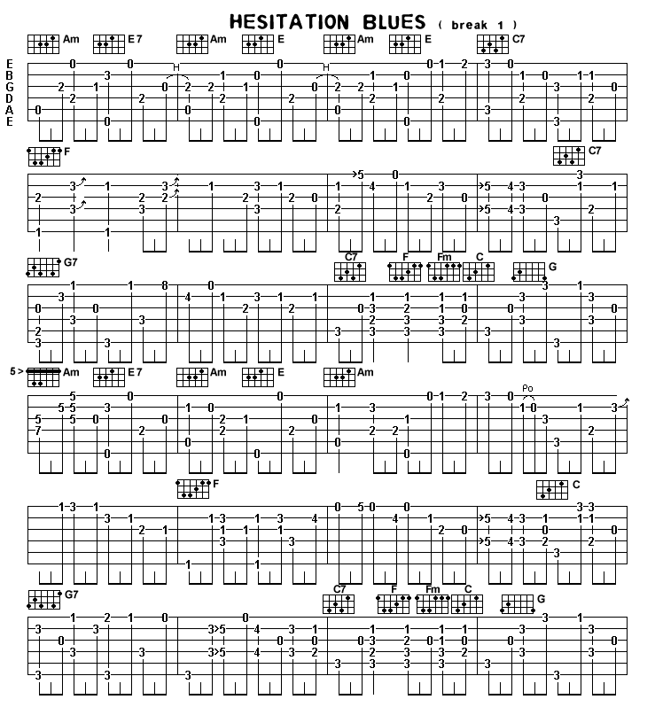 La tab de hesitation blues (break 1)