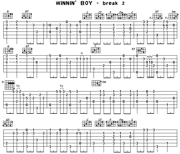 La tab de winnin' boy blues (break 2)